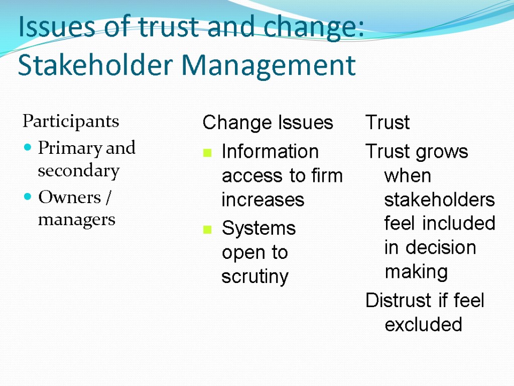 Issues of trust and change: Stakeholder Management Participants Primary and secondary Owners / managers